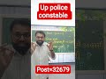 UP POLICE NEW VACANCY 2025 OUT🔥 | UP Constable Notification 2025 #uppolicenewvacancy2025 #uppolice