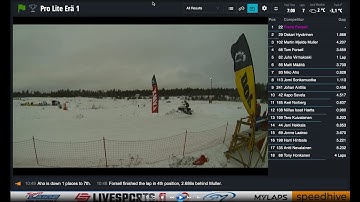 MYLAPS Speedhive LiveTiming Web - Snowcross Finland