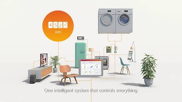 Toon video - Eneco Future of Smart Energy - Commercial (Eng)