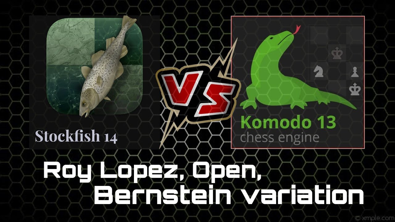 How can a typical chess engine (Stockfish, Komodo, etc.) be so