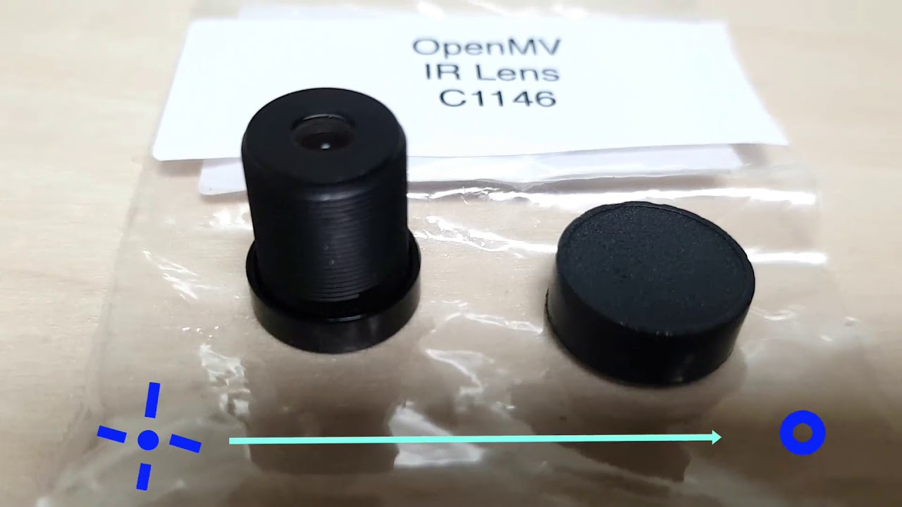 OpenMV Cam M7 Overview