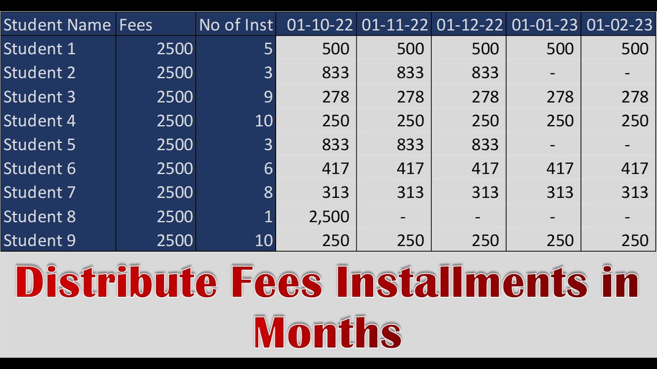 Distribute Fees Installments in Months YouTube