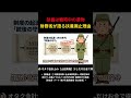 扶養は戦時中の遺物!財務省が語る扶養の廃止理由 #保険料 #社会保険
