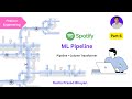 Spotify Feature Engineering | Part 6