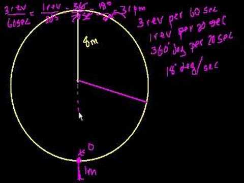 Ferris Wheel Trig Problem