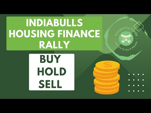 Indiabulls housing finance