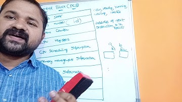 Process Control Block In Operating Systems ||  PCB In OS  ||   Process In operating systems