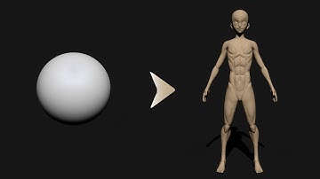 Monkey D. Luffy Time Lapse sculpting in ZBrush