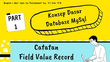 KONSEP DATABASE PART1 - FIELD VALUE RECORD