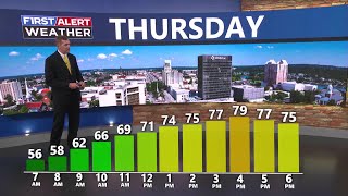 Riley's 6pm forecast, tracking showers by the end of the weekend.