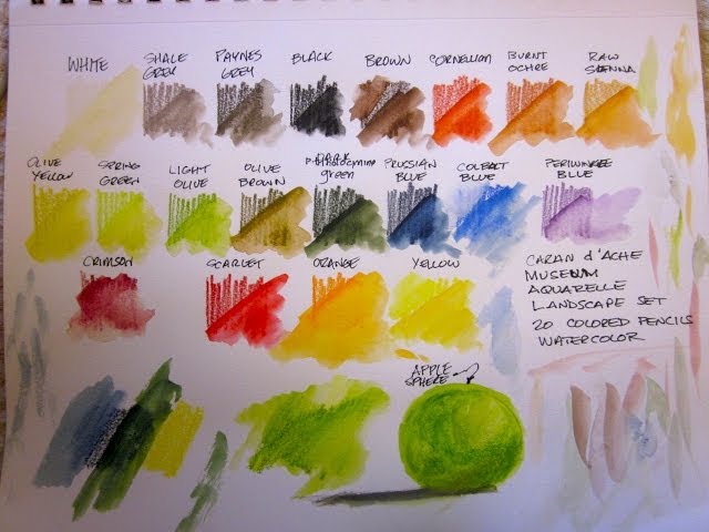 Caran D'ache Museum Aquarelle Watercolor Pencils - 20 Landscape Colors