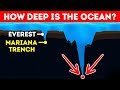 How Deep Is the Ocean In Reality?