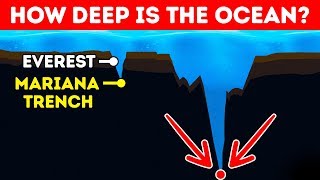 How Deep Is the Ocean In Reality?