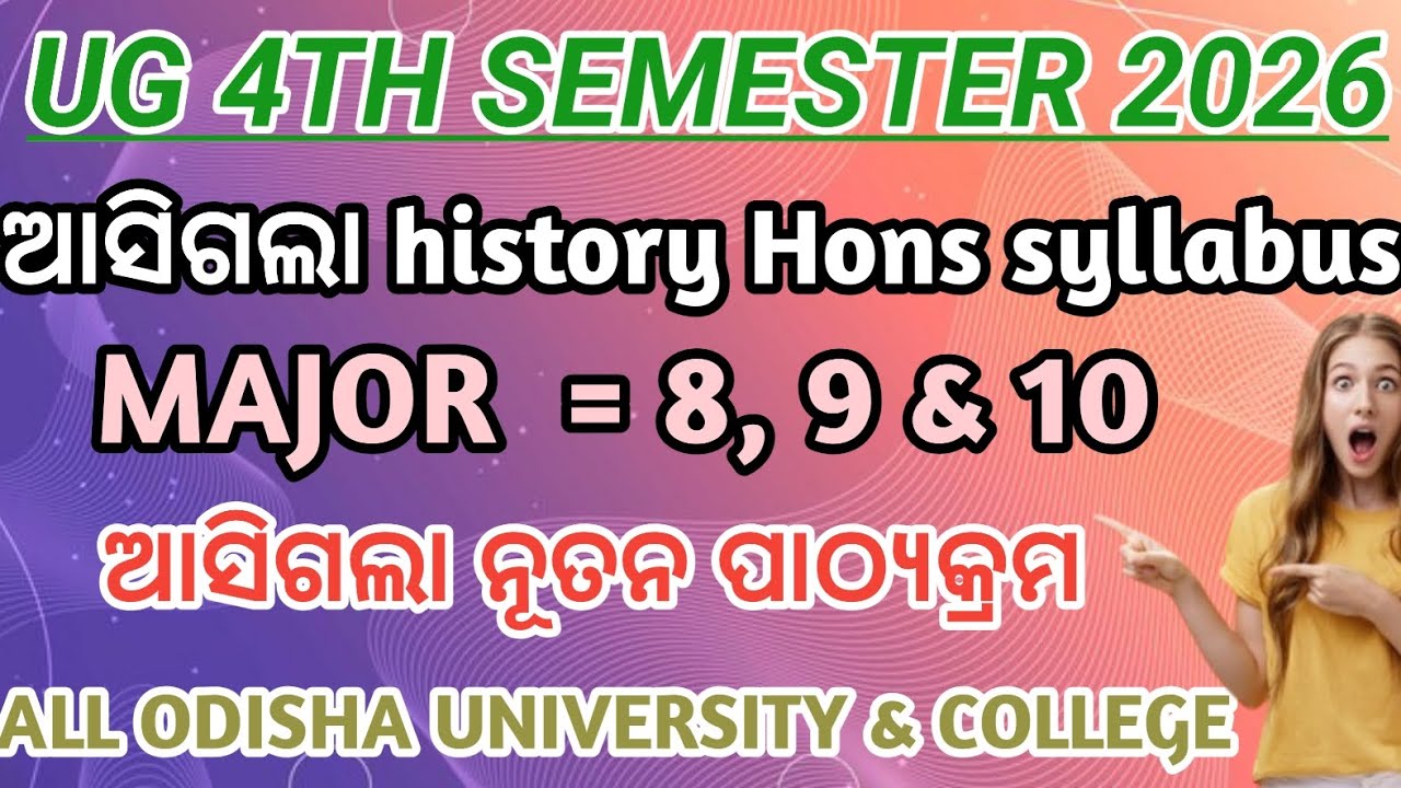 +3 4Th Semester History Honours Major Paper 8 9 & 10 Syllabus | History Honours NEP-2020 Syllabus