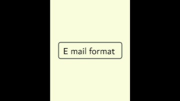Email format | for all class.