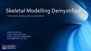 Demystifying Skeletal Modeling Webinar 25 Mar 2021