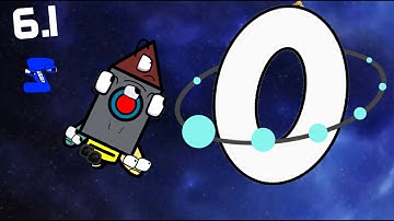 Number Lore 6.1 | Alphabet Lore (Fan Made Concept) Animation