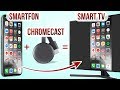 Zmień każdy TV na SMART! Chromecast