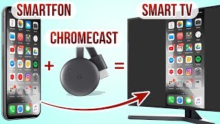 Zmień każdy TV na SMART! Chromecast