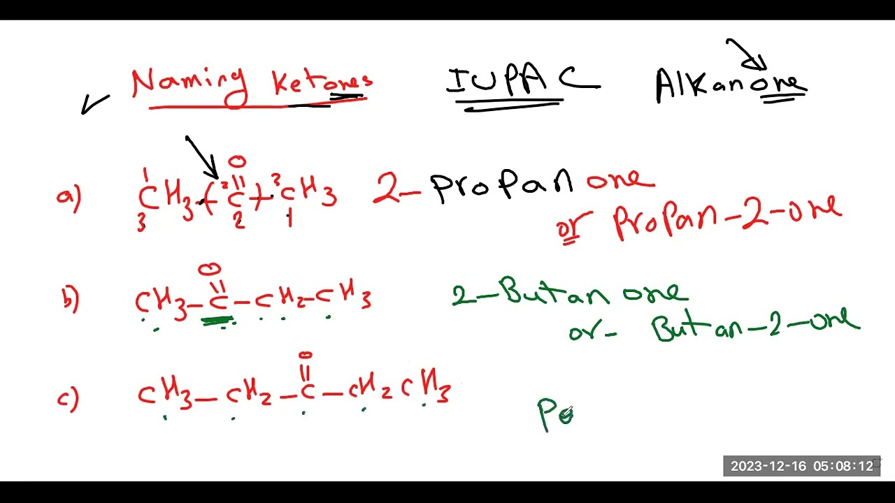 Наименование кетонов
