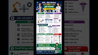 GuideXAi career guidance JEE main Neet #guidexai #motivation #careerguidance
