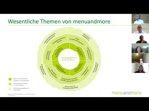 Webinar Praxisbeispiel Nachhaltigkeit Menu and More AG vom 21. Mai 2021