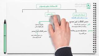 4AM -الاستثناء بغیرِ وسوى  - السنة الرابعة متوسط