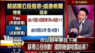 錢線百分百3  20140916