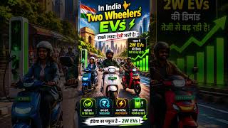 Petrol ₹110? क्या EV भारत को बचाएगा? 😱 #Shorts #evindia #electricvehicles #evindia