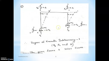 Kinematic Indeterminacy_(Module-1)_ADS_(Class-5)