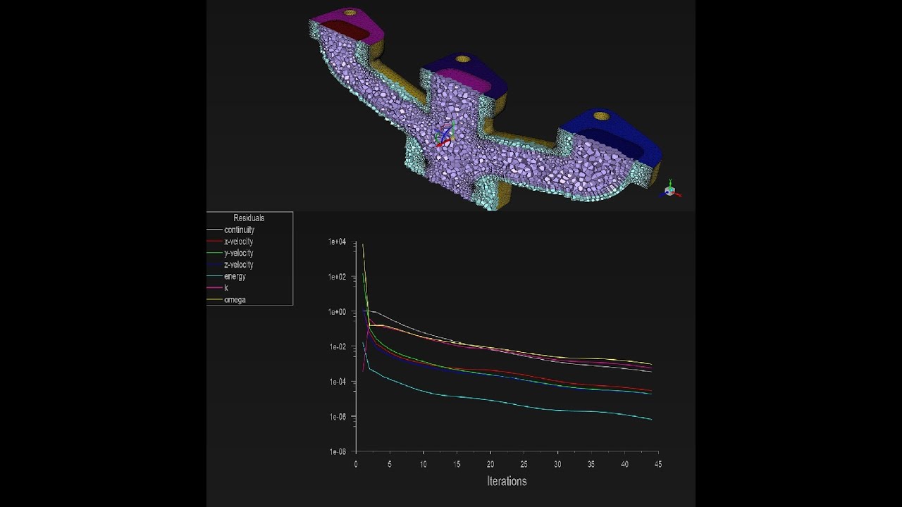 Fluid Flow in an Exhaust Manifold – Part 2 | Ansys Fluent Solution Mode ...