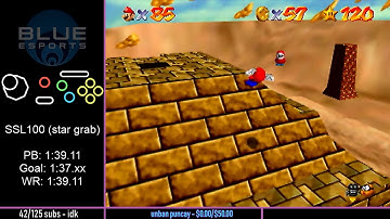 SSL 100c + Secrets - 1:48.63x w/ Input Display