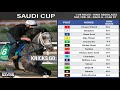 HorseCenter - Kentucky Derby Top 10 + Saudi Cup picks