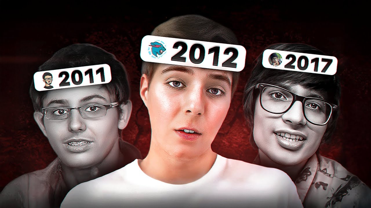The CRINGE Beginnings of Big YouTubers 😂 | PART 1