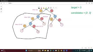 Leetcode # 39. Combination Sum