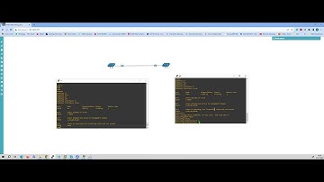 SPANNING TREE  - MST Configuration on UNL / EVE-NG