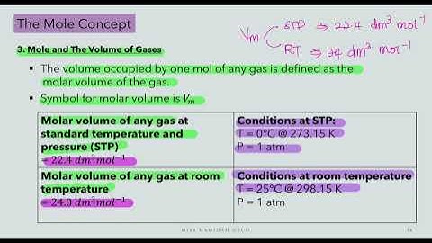 Matter | Mole Concept (Part A) | SDS Chemistry 1 SK015