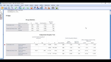 Independent-samples T-tests 2: Effect Size