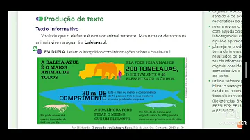 Quais são os hábitos da baleia azul?