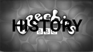 Cbeebies Yt Channels Intro History International Included