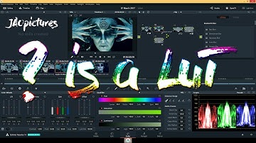 What is a Lookup Table : LUTs