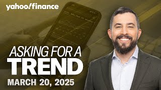 Yahoo Finance: Market Coverage, Stocks, & Business News