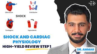 Step 1 Shock and Cardiac Physiology USMLE High-Yield Review