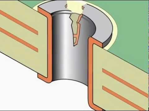 Plated Hole Repair Kit - YouTube