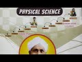 10th CLASS PHYSICAL SCIENCE ACTION PLAN SCHEDULE ACCORDING TO BLUE PRINT