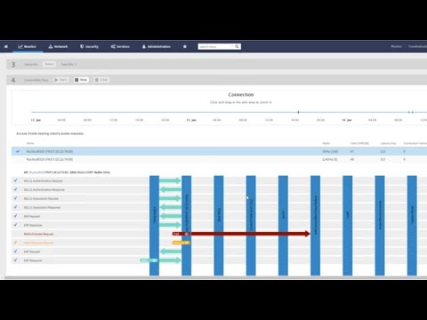 Monitoring WiFi Client Connections using the RUCKUS SmartZone Client Connection Tool