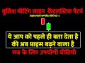 bullish meeting line,bullish meeting line pattern,Bullish meeting line candlestick pattern in hindi