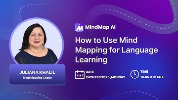 How to Use Mind Mapping for Language Learning with Juliana KHALIL | MindMap AI | Webinar Series