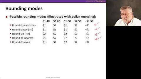 Numbers, Video 7: Floating point operations and rounding