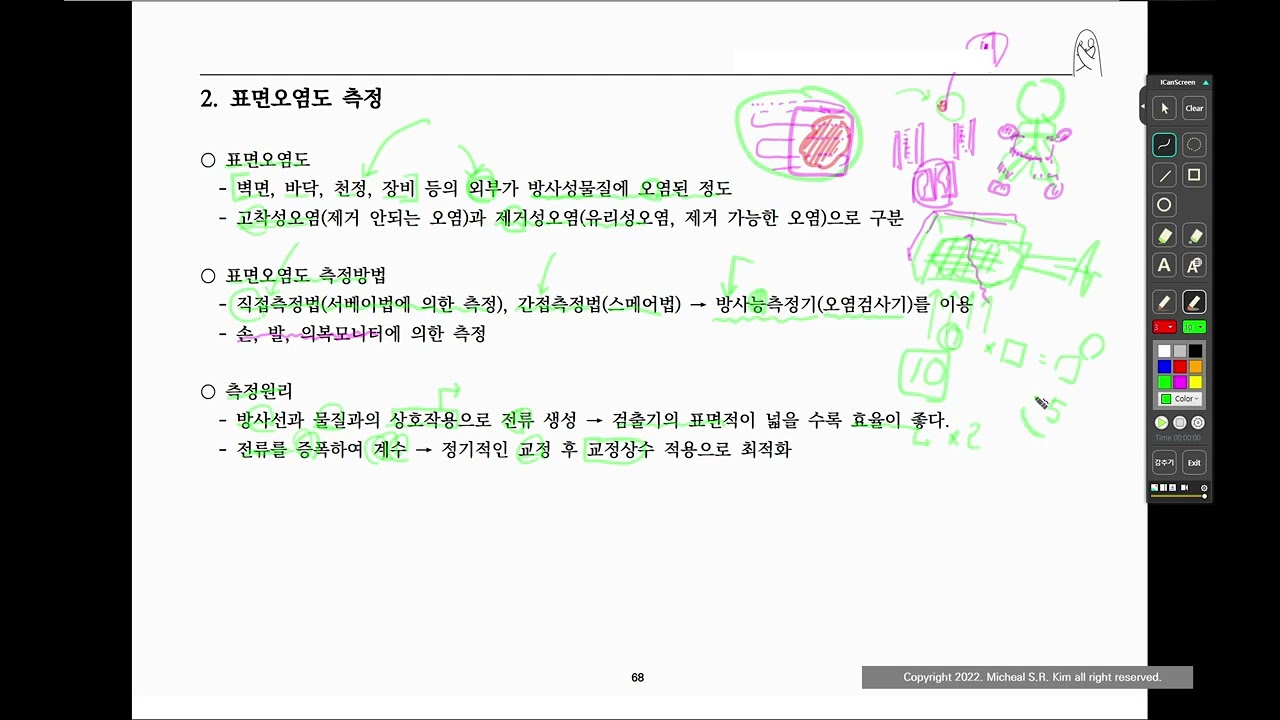 방사선장해방어#56 p68